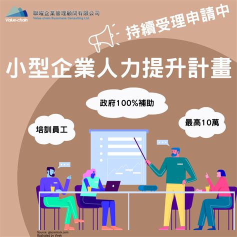 小人提是什麼|小型企業人力與企業人力資源提升計畫：數位轉型與政府補助的完。